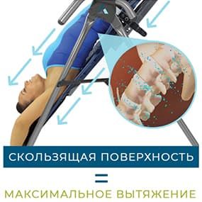 Спинка Comfor Trak&trade; Bed